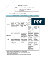 ACTIVIDAD 9 Evidencia 3 Cuadro Comparativo Riesgos Profesionales