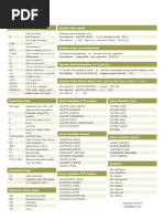 MOD - Rewrite Cheat Sheet v2