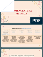 Nomenclatura Qumica Info General