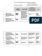 Cronograma Do Plano de Açaõ de Continuidade Pedagógica