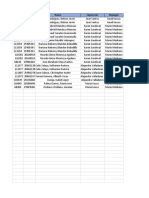 OT & Reposition Request Consolidado