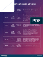 Coaching Session Template by Evercoach