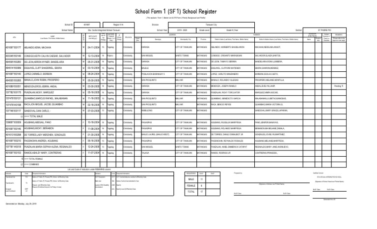 School Form 1 (SF 1) School Register: AGE As of 1st Friday June | PDF ...