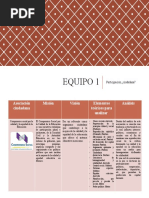 Analisis Asociación Civil