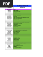 Listado de Sabores de Shisha | PDF | Postres | Helado