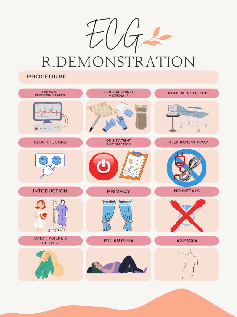 ECG Demonstration Procedure Guide | PDF | Science & Mathematics