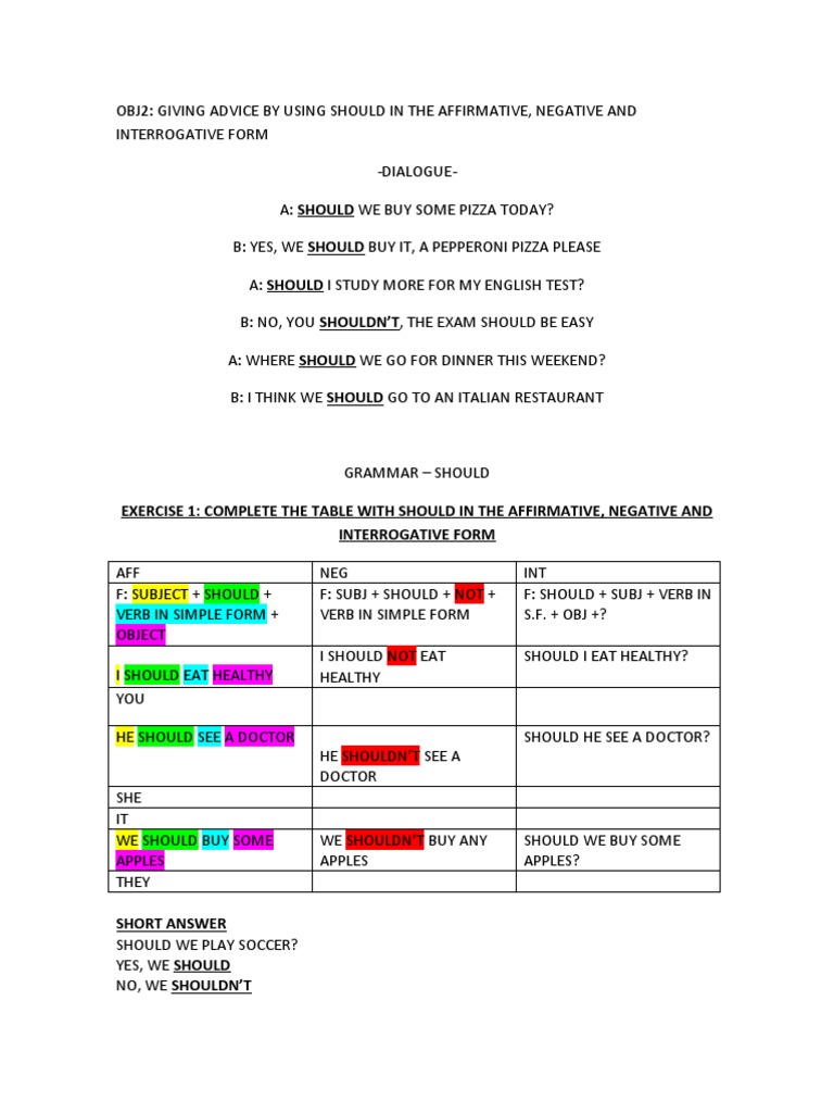 Exercise 1: Complete The Table With Should in The Affirmative, Negative ...