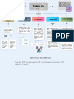 Proceso de toma de decisiones