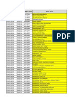 Daftar Siswa Baru Pondok Pesantren Tahun 2020-2021