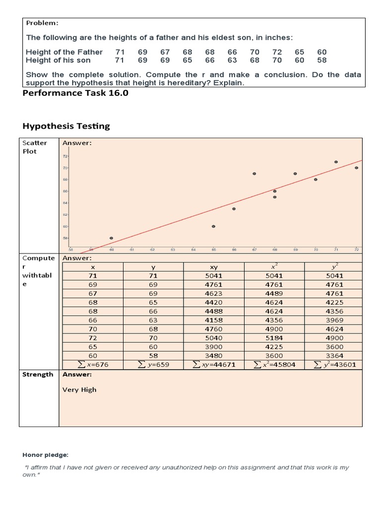 Hereditary Height Correlation Analysis | PDF