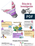 Infografia