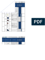 Matriz de Epp