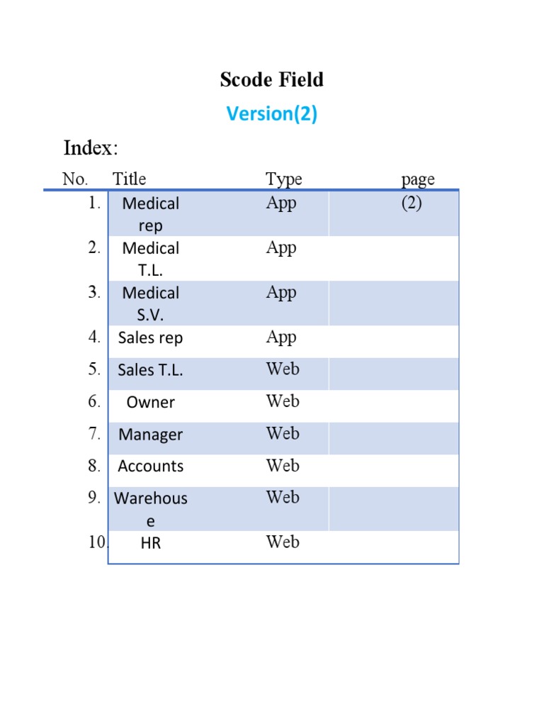 Scode Field | PDF