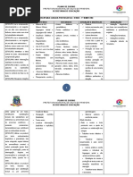 4º ANO  PLANEJAMENTO ANUAL pronto 2019 (1) (1) (4)