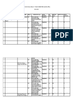 Kisi Kisi Soal KLS 7 Semester Ganjil