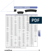 Goodyear Brochure Bandas-46