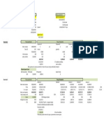 Exercicio Preco de Transferencia