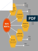 Grafica Mapa Mental Organizacion Simple Gris