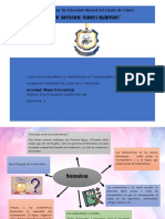 Mapa Conceptual Matematicas