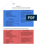 Análise Swot 2.3