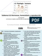 6_6_Hormonas, homeostasis y reproducción