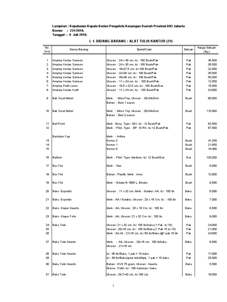 Daftar  Harga Dan Spesifikasi Alat  Tulis  Kantor  ATK 2010  Daftar  Harga Dan Spesifikasi Alat  Tulis  Kantor  ATK 2010