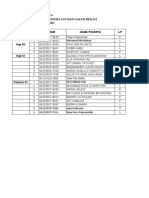 Absensi MHS Semua Prodi