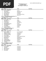 Download Oxy Start List by ryanfenton10 SN55922226 doc pdf
