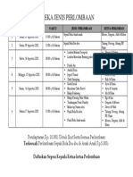 Jenis perlombaan di desa