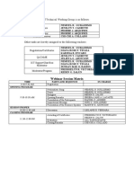 Technical Working Group and Parts of The Programme (Sample)