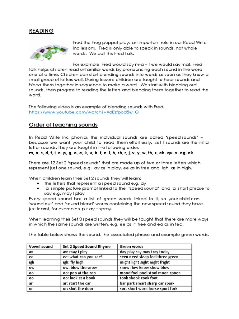 Read Write Inc PDF Cognitive Science Human Communication