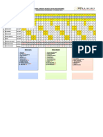 Jadwal Security The Bellagio Residence