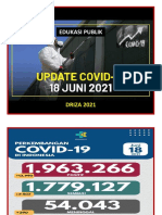 Covid-19 Indonesia - Update 18 Juni 2021