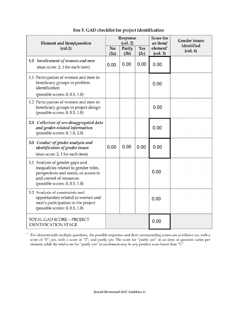 HGDG Box 5 Checklist Project Identification | PDF