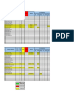 MULTAS FEBRERO 2022 - OBRA - ADMINISTRATIVO