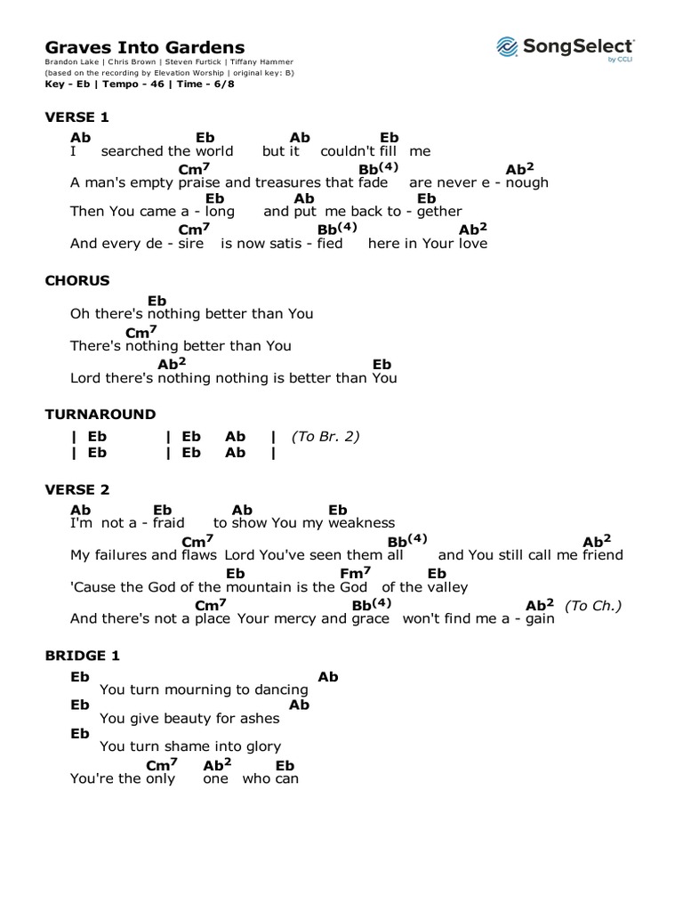 Graves Into Gardens Verse 1 Ab Eb Ab Eb CM BB Ab Eb Ab Eb CM BB Ab PDF