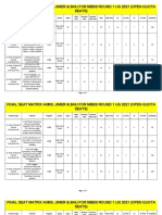 Final Seat Matrix 2022 All Central Medical College