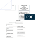 cholelithiasis patho