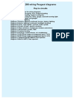 196827305 Peugeot 206 Wiring Diagram