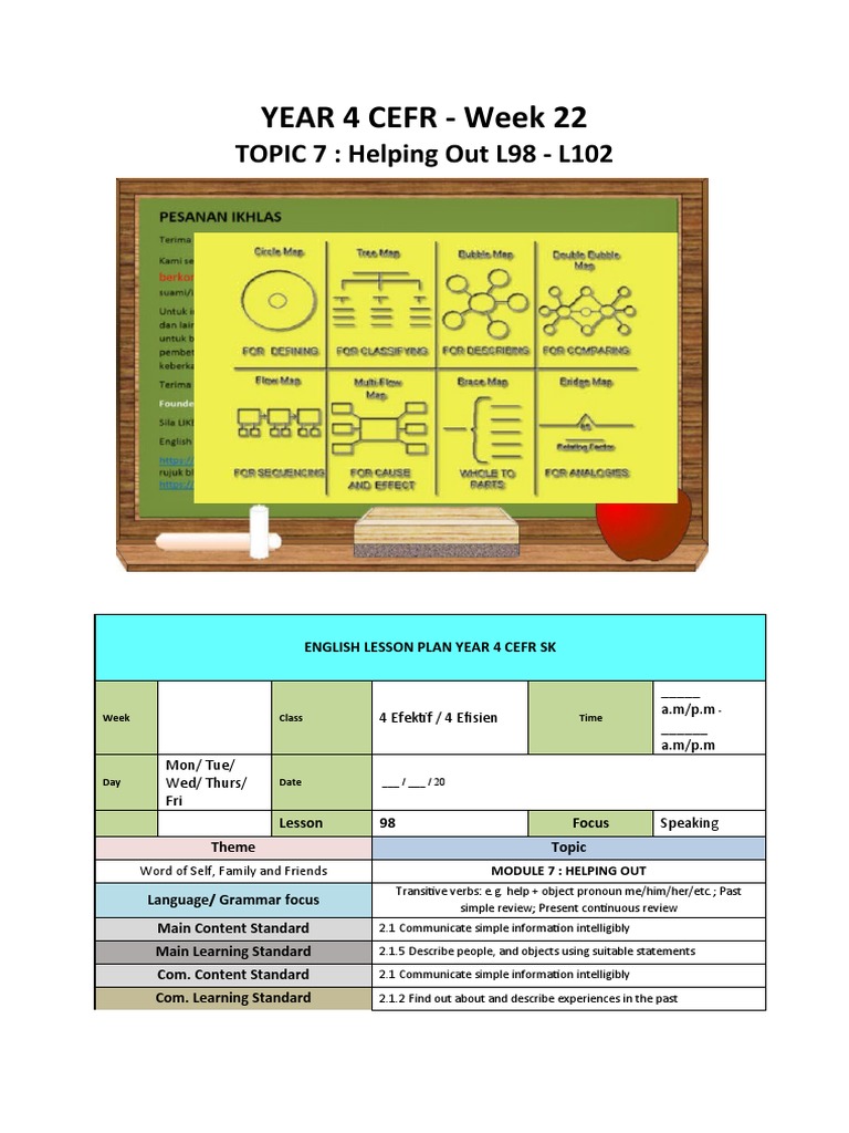 Year 4 CEFR English Lesson Plan | PDF | Lesson Plan | Learning
