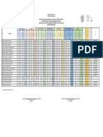 Sabana de 4to A.B. 2020-2021 (Libreta)