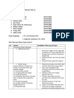 Tugas Rutin - Kelompok 2 - Pendidikan Nilai