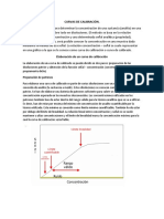 CURVAS DE CALIBRACIÓN (Analtica)