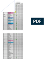 Kyorugi Referee List Per 1 January 2011