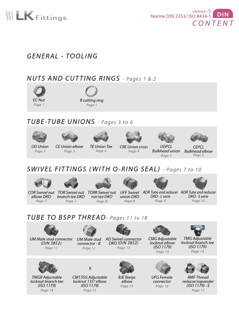 General - Tooling: Content | PDF | Hydraulic Engineering | Plumbing