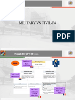 Military VS Civil-P4