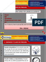 Sensores de presión: tipos de elementos mecánicos y electro-mecánicos