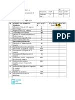 Auditoría de compras de Granos de Oro