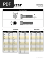 Inch and Metric Hex Bolt and Socket Cap Screw Tool Size Chart Northwest Fastener