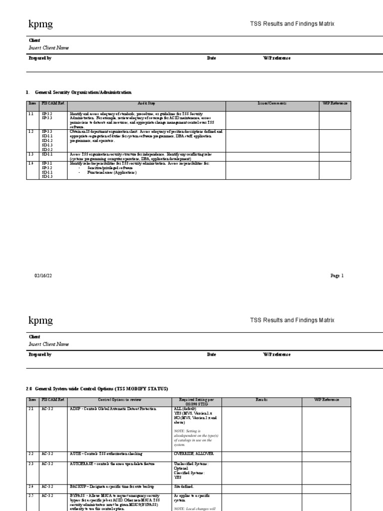 TSS (CA Top Secret Access Control Software) Audit Program Guide | PDF ...